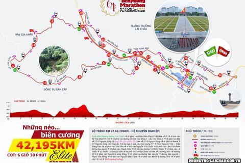 Cung cấp sơ đồ chi tiết các cự ly tại Giải vô địch quốc gia Marathon và cự ly dài Báo Tiền Phong lần thứ 64 tại Lai Châu